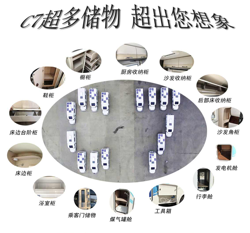 這款房車(chē)真能裝,超乎您想象 這款房車(chē)真能裝,超乎您想象
