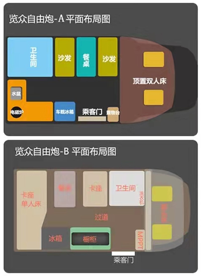 哪款自由炮和您更般配？