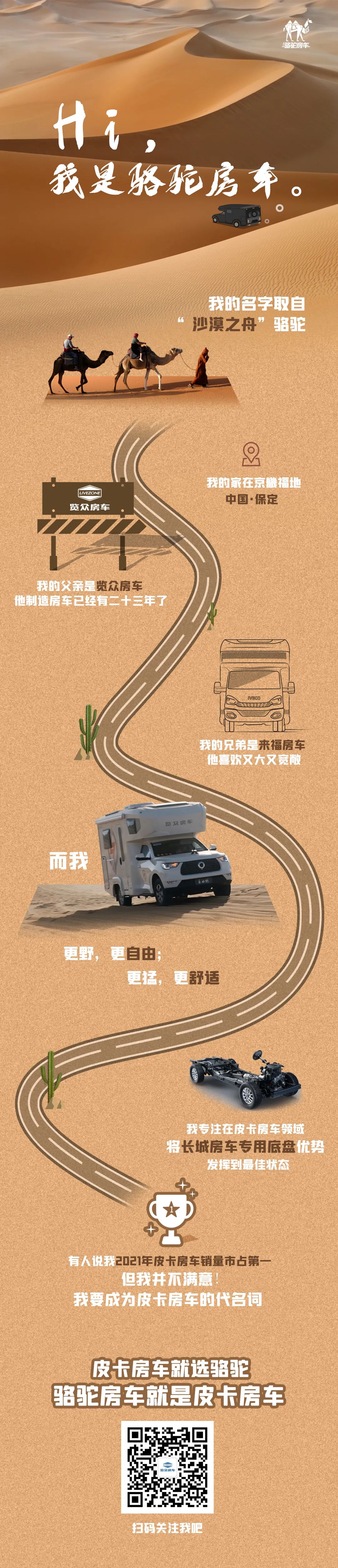 Hi，我是駱駝房車。