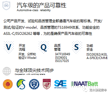 房車用電焦慮？那是因為沒有遇見Ta！