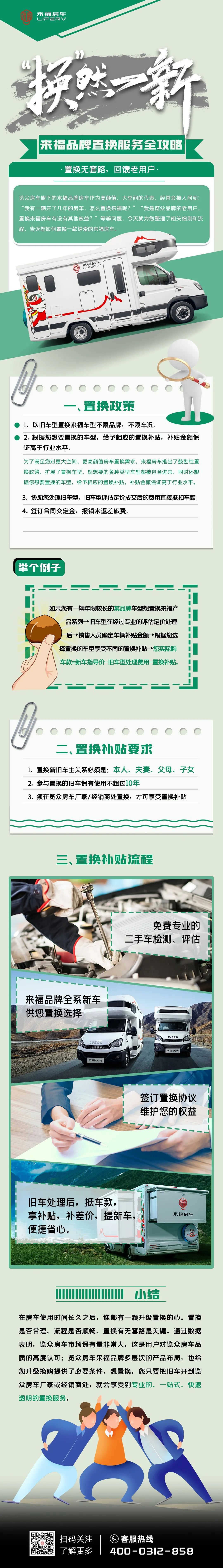 壕無人性，以舊換新，補貼史無前例！