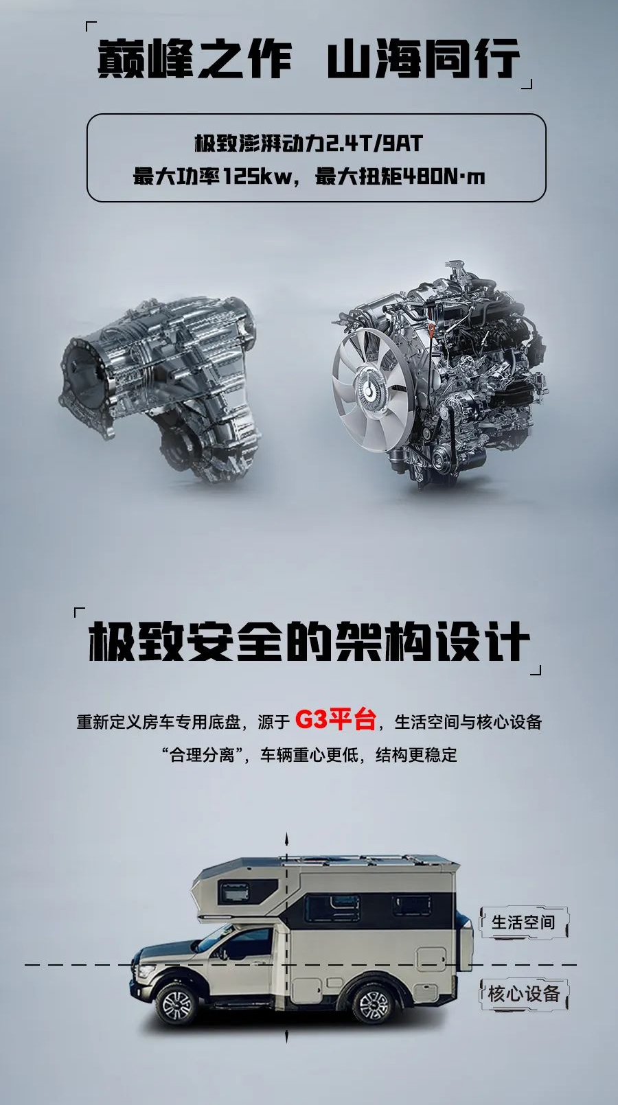 55.8 萬起，山海炮房車正式上市！